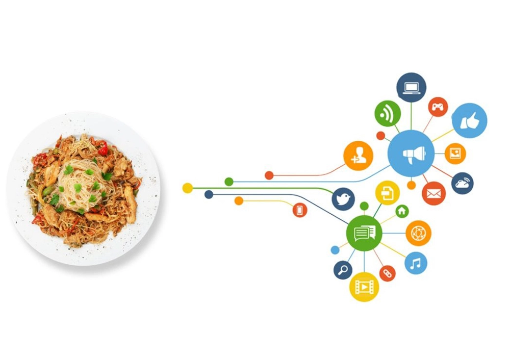 آشنایی با دیجیتال مارکتینگ رستوران