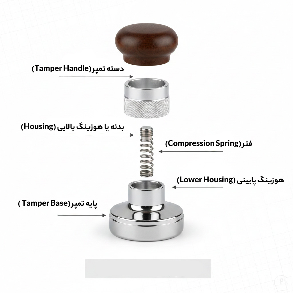 اجزای تمپر قهوه