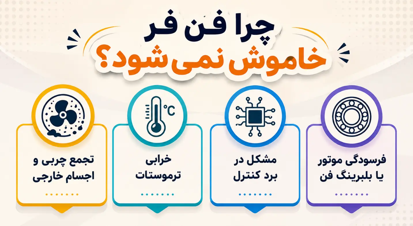 چرا فن فر خاموش نمی شود؟